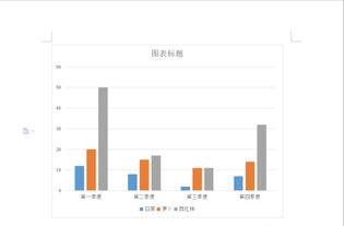 word柱形图柱体的颜色怎么改