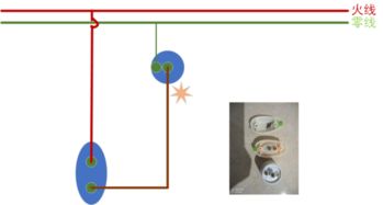 手捏开关和灯头怎么接线,开关要在下面吊着,急 