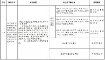 平度做环保的公司有哪些?主要是污水处理方面的，着急