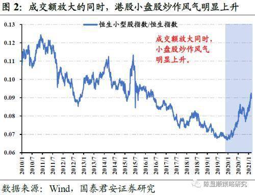 国泰君安买股票怎么计算印花税以及手续费？