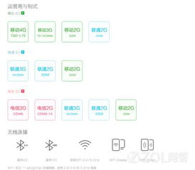 小米4nfc有消息提醒吗手机和电脑同时在线小米手环微4nfc版手环不提醒。