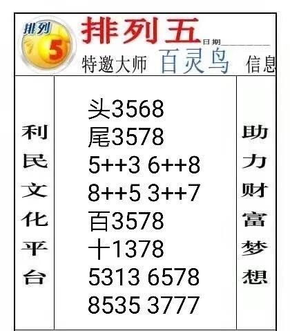 4月9日 资深大师 五 七名片信息 