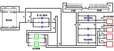 水蓄冷的水蓄冷技术简介 