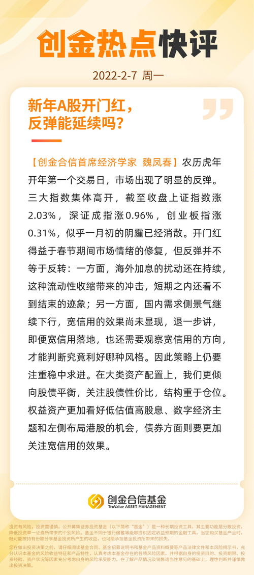 A股新年开门红 后市有望继续反弹？