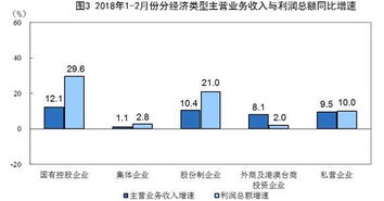 上海能辉电力科技有限公司的企业性质是国企还是民企?企业效益和本科生的待遇怎么样?