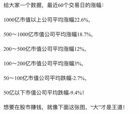 第三讲 一九分化 黄白线分家背后的深刻含义