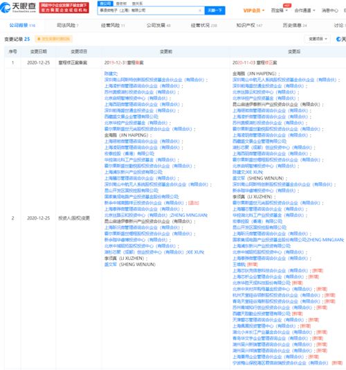 企业以原有公司的材料和设备投资入股如何做会计处理