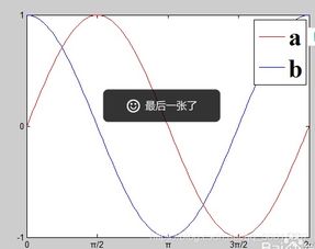 setTicker(new Ticker("；Ticker"；))是什么意思啊 解释的越详细越好