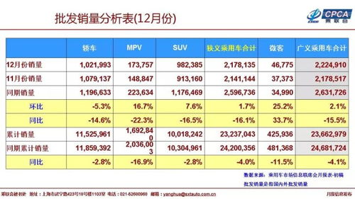 表情 乘联会 2018年新能源汽车销量同比增长88.5 知乎 表情 