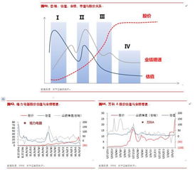 000609这股票有哪些潜在风险?