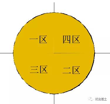 人工挖孔桩基础扩大头施工技术交底 附做法图 ,请收好