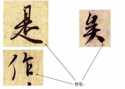 兰亭序中最经典的14种用笔,让你一次搞明白 笔者 笔画 意思 