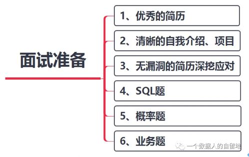 简历范文-介绍个人优势的句子？