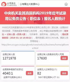 巨灵财经 怎么样 ? 我想去应聘里面的销售职位 不知道待遇和发展怎样？