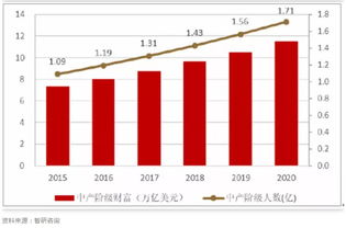 中国平安保险公司最初的投资者