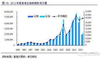 股票期权行权的结算方式