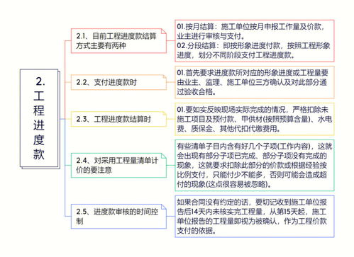 工程结算审核要点汇总 