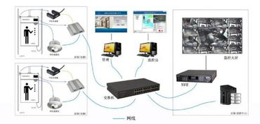 虚拟主机安装系统 `(包含北京免费虚拟主机安装系统的词条)