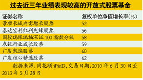 既然股市大致是零和博弈市场，按理说是五五开，为什么还会存在七赚二保一亏的反常现象