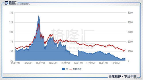 510063央企etf 如何认购？