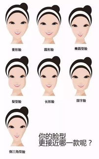 自己的脸型适合什么发型 这七种脸型适合不同的发型哟
