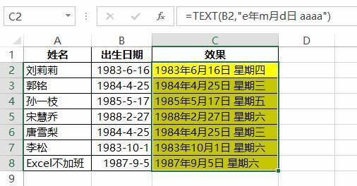 K线中的K是哪个英文的缩写?