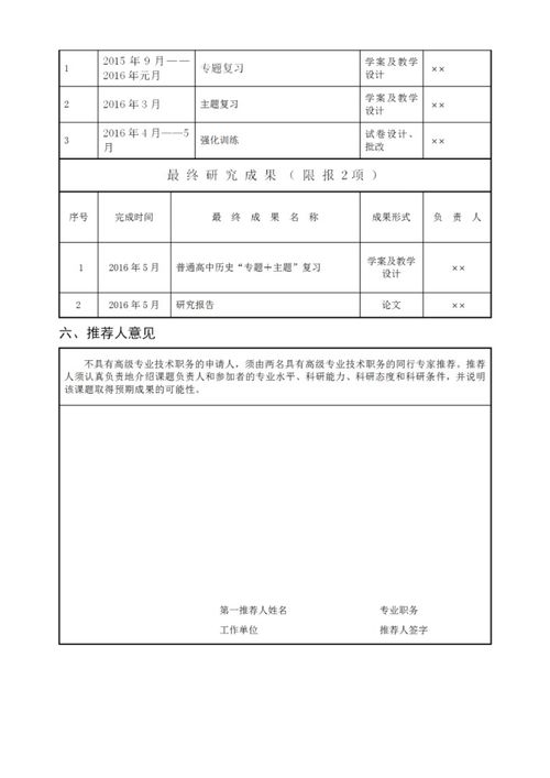 区域活动 课题申请评审书范例模版