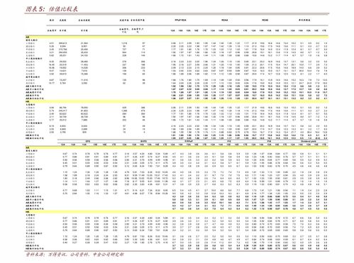 交易日时间以外买卖股票吗