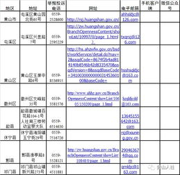 欠工人工资打什么电话 劳动局投诉拖欠工资电话是多少