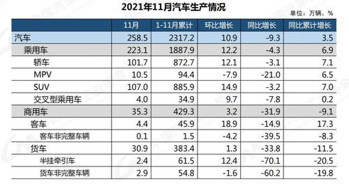 汽车销售排名2021(汽车销售公司排名)