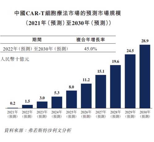 康缘药业：206.82万股限售股将于10月19日解禁上市