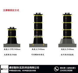 多功能支撑器 多功能支撑器哪家好 睿恩智创 推荐商家 