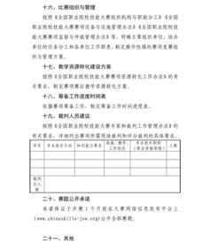 会计技能大赛赛后个人总结(关于职业技术比赛后的总结)