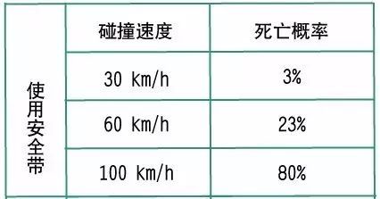 危解释词语什么意思;危险的危偏旁是什么？