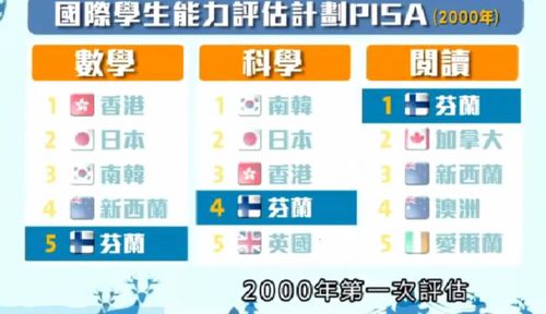 有哪些动物能在两小时内跑完42公里 「马拉松平均时速纪录」