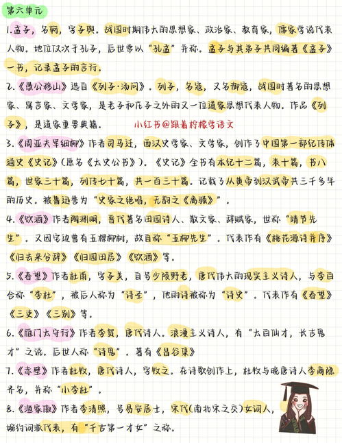 知识八上语文期末复习字音字形词语文常 