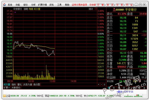 宏信证券股票交易手续费是多少合理