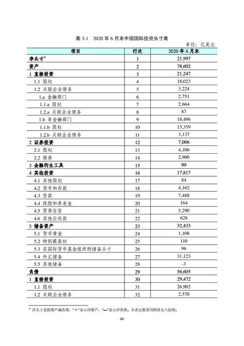 6月银行结汇金额为14316亿元人民币的国家外汇管理局报告