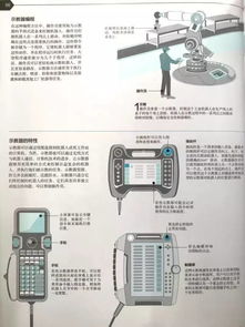 机器人教育 创造力培养,DK这两本书让孩子赢在科技创新的新时代