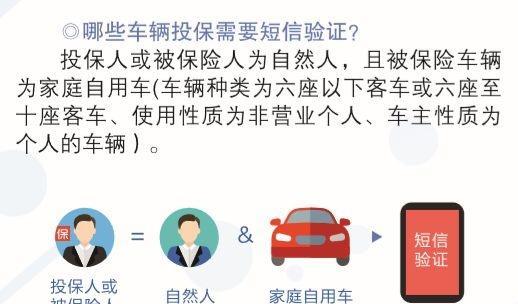 汽车投保人被保险人,车险投保人和被保险人的区别