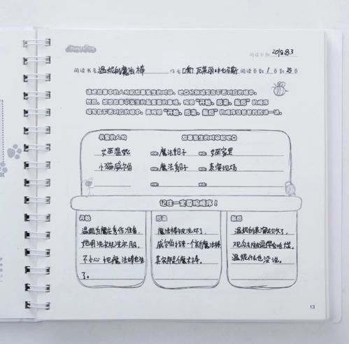 两会再提语文比重 大语文时代阅读理解是关键,6个问题测出娃的阅读理解力,来试试