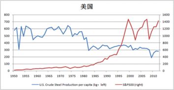 公司刚刚起步合伙人未出资金要分股份怎么办