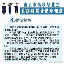 南京租房补贴 本科生每月600 硕士800 博士1000 最长可领24个月