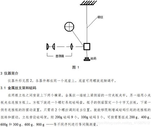 杨氏模量