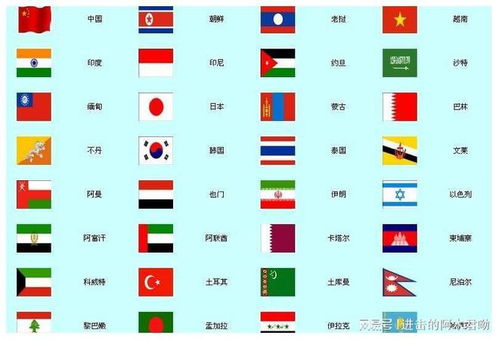 世界上最好色的10个国家名单(世界上最漂亮的国家排名)