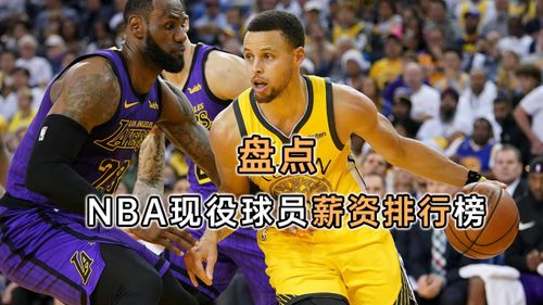 nba现役球员排名图片