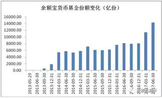 新加坡主权财富基金五年回报率创2016年以来新低，受全球经济放缓影响