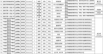 市公安局招聘辅警86人 直教育系统事业单位招聘127人,还有专场招聘会提供上千岗位 