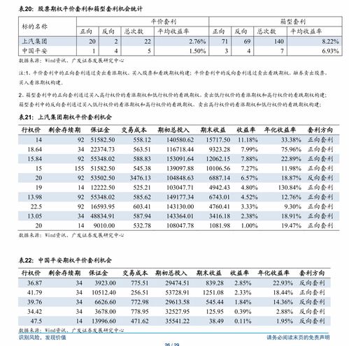 商品期货中。怎么用最新价快速成交，委托价格到了价位点为什么还是成交不了？