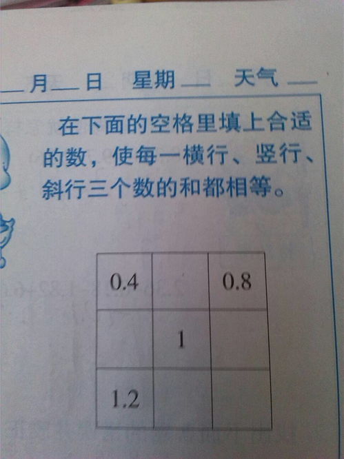 报三个数字小六壬怎么推算(小六壬三个数字是看数到最后一个数字吗)